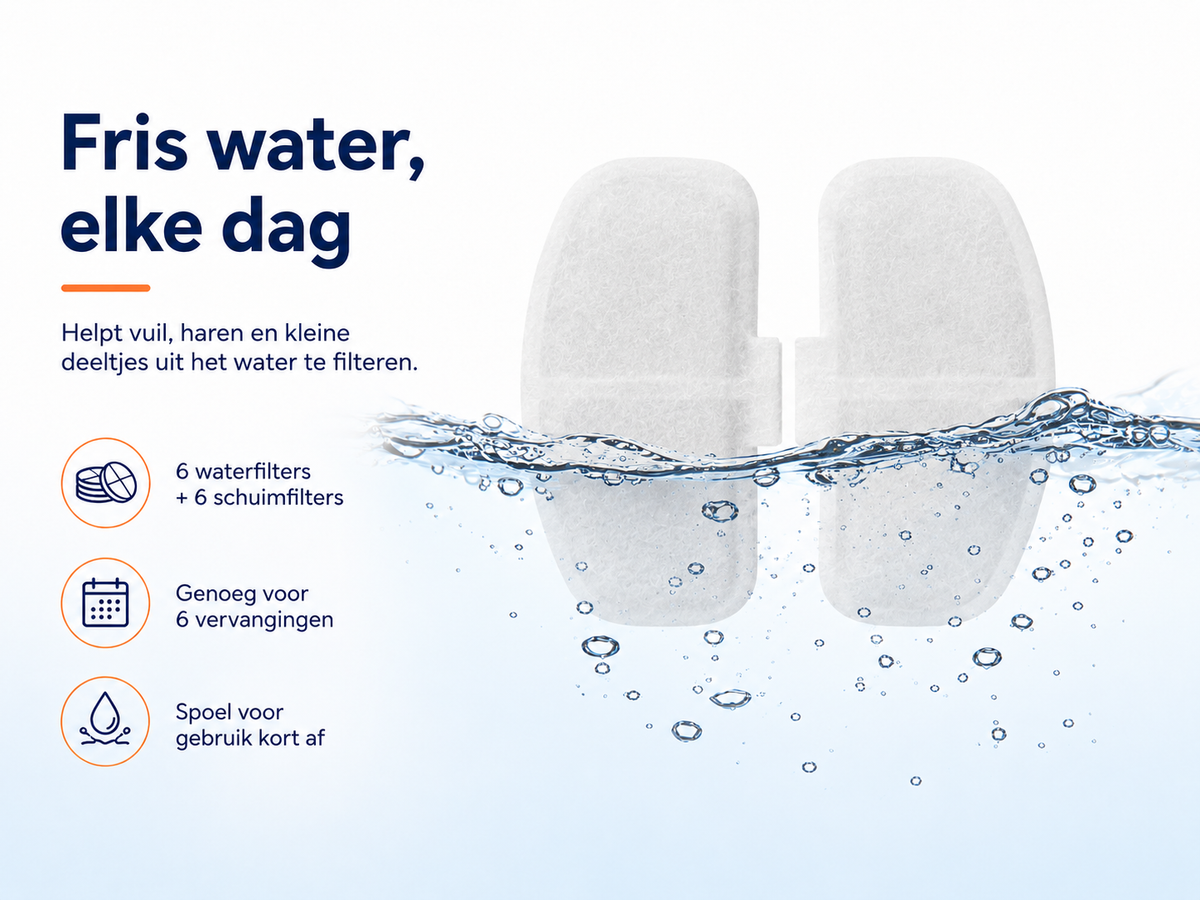 Waterfilter voordeelpack 4L - 4 sets