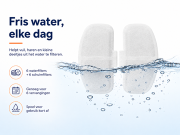 Waterfilter voordeelpack 4L - 4 sets