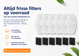 Waterfilter Set voor Drinkfontein 4L