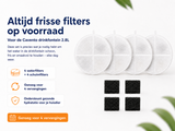 Cavento complete waterfilterset voor drinkfontein 2.8L met 4 waterfilters en 4 schuimfilters voor schoon en fris drinkwater.
