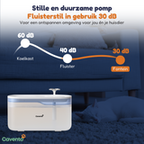 Automatische Kattenbak + Voerbak met camera + Drinkfontein